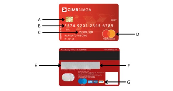 Cara Transfer Melalui ATM CIMB Niaga ke Bank Lain 